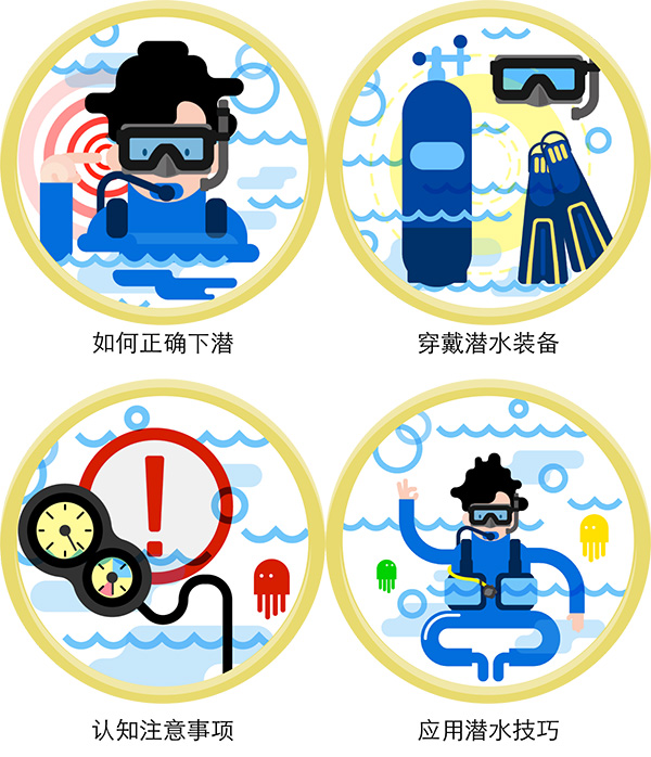 12/12正式上線！PADI 最新課程【休閑潛水員Resort Diver】 丨 一天拿證，潛遍全球