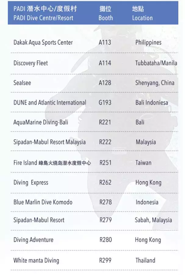 【香港 DRT丨PADI 等你！】原文轉(zhuǎn)自PADI 訂閱號