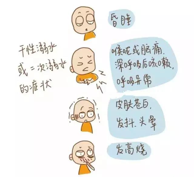 夏天玩水，一定要知道的防溺水知識！